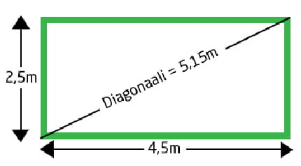 LED-näytön diagonaali koossa